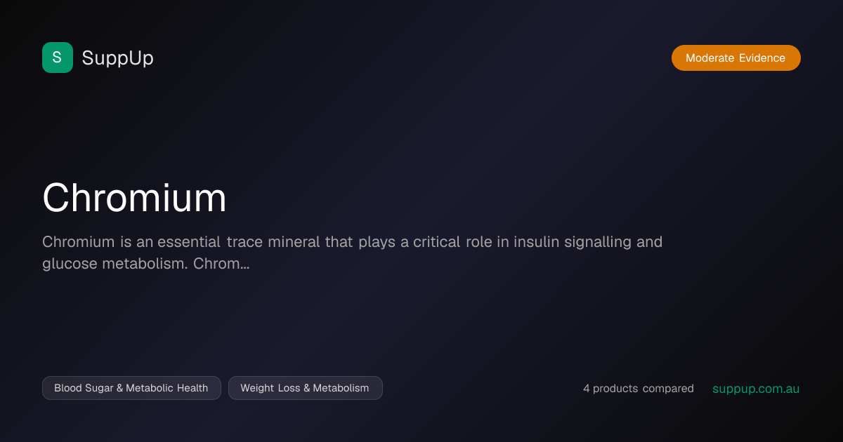 Chromium Supplement Australia: Dosage, Benefits & Where to Buy (2026 ...